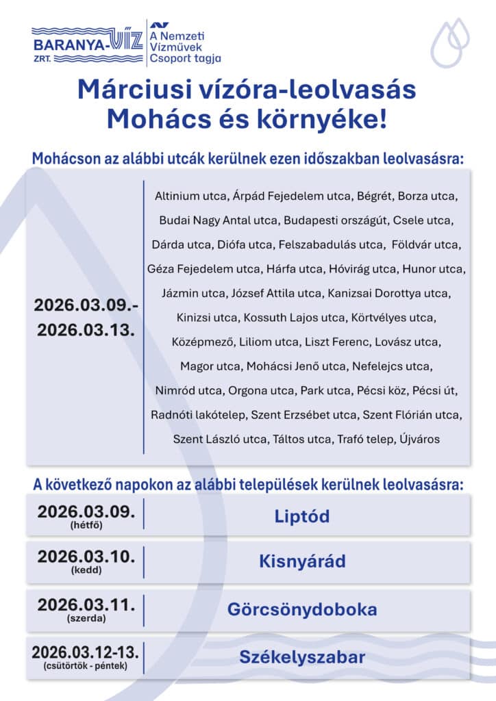 Márciusi vízóra-leolvasás Mohács és környéke